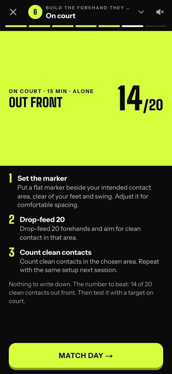 A drill for court: a screen from The forehand