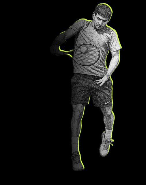 Dimitrov's one-hander, traced